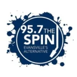 95.7 The Spin